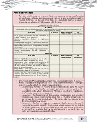 19EDUCACIÓN INICIAL Y PREESCOLAR * QUINTA SESIÓN ORDINARIA





 