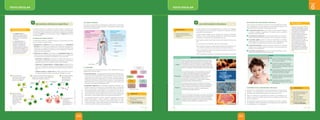 Unidad
6
Unidad
6
texto escolar texto escolar
¿CÓMO VOY?
Los órganos linfoides
Los órganos relacionados con la formación, maduración o acumulación
de linfocitos se llaman órganos linfoides. Se distinguen dos tipos, según
la función que desempeñan:
La inmunidad
Es la resistencia que desarrollamos frente a una enfermedad. La inmu-
nidad puede ser de dos tipos:
• Inmunidad innata. La respuesta innata suele desencadenarse cuan-
do los microbios son identificados por receptores de reconocimiento
de patrones, que determinan componentes que están presentes en
amplios grupos de microorganismos, o cuando las células dañadas,
lesionadas o estresadas envían señales de alarma. Los gérmenes que
logren penetrar en un organismo se encontrarán con las células y los
mecanismos del sistema inmunitario innato.
• Inmunidad adaptativa. La inmunidad adaptativa, adquirida o es-
pecífica a menudo se subdivide en dos grandes tipos: la inmunidad
pasiva, a corto plazo y normalmente de solo unos meses de duración,
y la inmunidad activa, a largo plazo y a veces incluso de por vida. La
inmunidad también puede clasificarse de acuerdo con el tipo de cé-
lulas involucradas: la inmunidad humoral, que involucra anticuerpos
secretados, y la inmunidad celular, que involucra solo linfocitos T.
La inmunidad humoral es activa, cuando el organismo genera sus
propios anticuerpos, y pasiva, cuando los anticuerpos son trans-
feridos entre individuos. Asimismo, la inmunidad celular es activa,
cuando las células T propias del organismo son estimuladas, y pasiva,
cuando las células T vienen de otro organismo.
Órganos linfoides
primarios
Proporcionan el entorno para
la maduración definitiva de
los linfocitos.
Órganos linfoides
secundarios
Proporcionan el entorno
necesario para las activaciones
celulares específicas, de modo
que los linfocitos reaccionen
contra antígenos específicos.
Médula ósea
Vasos linfáticos
4 Diferencia la inmunidad celular
de la humoral.
Desarrolla la página 104
del Libro de actividades.
Timo
Bazo
Inmunidad
Inmunidad
adaptativa
Pasiva
(maternal)
Activa
(infección)
Pasiva
(transferencia
de anticuerpos)
Activa
(inmunización)
Inmunidad
innata
Natural Artificial
Amígdala
Placas de Peyer en
el intestino
Ganglios linfáticos
Apéndice
Tipos de inmunidad.
127
UNIDAD 6
©
Santillana
S.
A.
Prohibido
fotocopiar.
D.
L.
822
PE0000000000471 BIO_120_127U6s_5263.indd 127 7/20/16 7:56 PM
PARA TENER EN CUENTA
El sistema inmune es un conjunto de células, tejidos y moléculas que
reconocen elementos extraños que ingresan al cuerpo y los destruyen.
Los mecanismos que se generan se denominan respuesta inmunológica
y puede ser celular, si es propiciada por células, y humoral, producida
por anticuerpos.
La células del sistema inmune
Se denominan linfocitos o glóbulos blancos y se encuentran en la san-
gre y en la linfa. Son de dos tipos:
• Linfocitos B o células B. Son los responsables de la inmunidad
humoral. Se forman en la médula ósea. Presentan anticuerpos o
receptores en la superficie externa de su membrana plasmática que
reaccionan con antígenos específicos de microorganismos. Producen
anticuerpos libres específicos.
• Linfocitos T o células T. Intervienen en la inmunidad celular. Ma-
duran en el timo y no producen anticuerpos libres. En la superficie de
su membrana hay receptores de antígenos. Son de tres tipos:
– Linfocitos T citotóxicos. Destruyen las células infectadas por vi-
rus o bacterias mediante la liberación de citotoxinas, que inducen la
aparición de poros en la membrana de la célula infectada.
– Linfocitos T colaboradores o células helper (células Th). Ac-
tivan a los linfocitos B e inician la proliferación de los linfocitos T
citotóxicos mediante la secreción de moléculas llamadas interleuci-
nas.
– Células asesinas o células NK (del inglés natural killer). Destru-
yen algunos tipos de células cancerosas o infectadas por virus.
Mecanismos defensivos específicos
3
• Los antígenos (Ag) son
sustancias que desencadenan
la formación de anticuerpos y
pueden causar una respuesta
inmunitaria.
• Los anticuerpos (Ac) son
proteínas producidas por el
sistema inmunológico para
identificar y neutralizar las
sustancias dañinas y extrañas al
cuerpo, llamadas antígenos. Los
anticuerpos son sintetizados por
un tipo de leucocito o glóbulo
blanco llamado linfocito B.
1 Muchos linfocitos B
circulan por nuestra sangre.
Cada uno de ellos puede
reconocer un antígeno.
2 Los linfocitos B encuentran los antígenos, los
reconocen y se activan. Luego, comienzan a
dividirse para aumentar su número.
5 Algunos linfocitos
quedan como células de
memoria el desaparecer
la infección. Dichas
células responderán
rápidamente en
caso de una nueva
infección.
3 Los linfocitos activados
liberan a la sangre
anticuerpos, que se
unen al antígeno.
4 Los microorganismos
cubiertos de
anticuerpos son
eliminados por otros
glóbulos blancos.
Linfocitos B
Linfocito B
activado
Células de memoria
Microorganismo
(antígeno) Anticuerpo
126
©
Santillana
S.
A.
Prohibido
fotocopiar.
D.
L.
822
PE0000000000471 BIO_120_127U6s_5263.indd 126 7/20/16 7:56 PM
PARA SABER MÁS
¿CÓMO VAMOS?
Varicela
Desarrollo de las enfermedades infecciosas
Una vez que se encuentran en el interior, los microorganismos comien-
zan a reproducirse con gran rapidez y causan diferentes efectos. Una
enfermedad infecciosa sigue los siguientes periodos:
1 El periodo de infección ocurre cuando el microorganismo ingresa
al cuerpo y empieza a reproducirse. El individuo aún no presenta
síntomas de la enfermedad.
2 El periodo de incubación es el tiempo que transcurre entre la in-
fección y la aparición de los síntomas. Tiene una duración variable.
3 El periodo agudo comienza cuando la enfermedad se manifies-
ta plenamente con síntomas como fiebre, dolor, inflamación, entre
otros, debido a los daños que provocan los microorganismos.
4 El periodo de declive comienza cuando los síntomas van cediendo
debido a que el sistema inmune va actuando o por tomar alguna me-
dicación, como antibióticos.
5 El periodo convalecencia se produce cuando el paciente va reco-
brando sus fuerzas hasta volver a estar sano.
Tratamiento de las enfermedades infecciosas
En general, las enfermedades de origen bacteriano se tratan con an-
tibióticos, y las infecciones de origen viral, con ciertos medicamentos
específicos que inhiben diversos pasos de la replicación viral.
Todos los antibióticos y antiinflamatorios deben ser recetados por un
médico, ya que son distintos para cada caso y algunos pueden tener
efectos secundarios.
Es importante respetar el tiempo de tratamiento y hacerse los exáme-
nes solicitados, puesto que muchos microorganismos crean resistencia
a los antibióticos y a los antivirales.
Alexander Fleming (1881-1955) fue
un médico, bacteriólogo y químico
inglés. Mientras estudiaba algunos
microorganismos descubrió,
de manera casual, la acción
bactericida del hongo Penicillium
notatum. Consiguió aislar el
producto elaborado por el hongo
y lo denominó penicilina. Sus
efectos curativos se comprobaron
con el tratamiento de varias
enfermedades infecciosas. En
1945, se le concedió el Premio
Nobel de Medicina y Fisiología,
que compartió con Howard Florey
(1898-1968) y Ernst Chain (1906-
1979).
1 La infección suele ocurrir por contacto
directo con un portador del virus, aunque
aún no presente síntomas.
2 El periodo de incubación dura unas tres
semanas. Los últimos días, el afectado
puede transmitir la enfermedad, aunque no
presente síntomas.
3 El periodo agudo comienza con la aparición
de pequeñas ampollas en la piel, con
mucho picor. Dura unos cinco días.
4 El periodo de declive se inicia cuando dejan
de aparecer ampollas y todas las que hay
comienzan a secarse.
5 El periodo de convalecencia comienza
cuando todas las ampollas se han secado
completamente.
5 ¿Qué medidas podemos tomar
para evitar enfermedades
infecciosas?
6 ¿Qué enfermedades
infecciosas tuviste?
¿Qué tratamiento recibiste?
Desarrolla la página 105
del Libro de actividades.
129
UNIDAD 6
©
Santillana
S.
A.
Prohibido
fotocopiar.
D.
L.
822
Shutterstock
PE0000000000471 BIO_128_135U6s_5264.indd 129 7/20/16 7:56 PM
¿QUÉ RECUERDO?
Agentes causantes de las enfermedades infecciosas
Hongos
Algunos hongos unicelulares son parásitos que se alimentan
de los tejidos humanos. Crecen sobre la piel, las uñas y el pelo,
especialmente en zonas húmedas. Son muy contagiosos por
contacto físico directo y por contacto con objetos o superficies
contaminadas con las esporas del hongo. El pie de atleta (Tinea
pedis) y la candidiasis son enfermedades producidas por hongos.
Protozoarios
Los protozoarios parásitos, como el plasmodium, que causa
la malaria; el toxoplasma, que produce la toxoplasmosis;
o la ameba, que causa la amebiasis, pueden entrar en
nuestro organismo al beber agua sin potabilizar o alimentos
contaminados, o por la picadura de un insecto. Estos
protozoarios se reproducen en nuestros tejidos u órganos,
provocando fiebre y diferentes trastornos.
Bacterias
Las bacterias pueden infectarnos a través de una herida, al
ingerir alimentos contaminados o al inhalar aire contaminado y
entrar en contacto con las mucosas del sistema respiratorio.
El tétanos, la neumonía, la difteria y la salmonelosis son
enfermedades de origen bacteriano.
Virus
Los virus son cápsulas de proteínas que contienen una hebra de
ADN que es inyectada en una célula. La célula, así infectada con
ese ADN, fabrica más virus que salen e infectan otras células.
La gripe, el resfrío, el sarampión, la rubeola, el sida, la hepatitis y
muchas otras enfermedades son causadas por virus.
La gran mayoría de los microorganismos son inocuos. Sin embargo,
otros ingresan a través de heridas o mediante los sistemas digestivo,
respiratorio o genitourinario.
Cuando nuestro organismo se ve invadido por hongos, protozoarios,
bacterias o virus, y estos agentes patógenos se reproducen causando
un perjuicio, contraemos una enfermedad infecciosa.
Estos agentes pueden llegar hasta una persona sana por diversos me-
dios:
• A través del aire; por ejemplo, como el virus de la gripe.
• Por medio del contacto con algún objeto contaminado (cubiertos, jerin-
gas, cuchillas de afeitar, etc.); por ejemplo, la bacteria del tétanos.
• Por el contacto físico directo entre una persona enferma y una sana; por
ejemplo, el virus del sida.
• Por la ingestión de un alimento contaminado; por ejmplo, la salmonela.
• ¿Por qué cloramos el agua
potable? ¿Qué ocurriría si no lo
hiciéramos?
Las enfermedades infecciosas
4
Epidermophyton floccosum
Entamoeba histolytica
Virus influenza
Clostridium tetani
128
©
Santillana
S.
A.
Prohibido
fotocopiar.
D.
L.
822
PE0000000000471 BIO_128_135U6s_5264.indd 128 7/20/16 7:56 PM
201
200
©
Santillana
S.
A.
Prohibida
su
reproducción.
D.
L.
822
©
Santillana
S.
A.
Prohibida
su
reproducción.
D.
L.
822
 