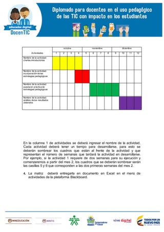 octubre noviembre diciembre
Actividades 1 2 3 4 5 6 7 8 9 10 11 12
Nombre de la actividad:
charlas introductorias
Nombre de la actividad:
incorporación de las
estrategias pedagógicas
Nombre de la actividad:
puesta en práctica de
estrategias pedagógicas
Nombre de la actividad:
análisis de los resultados
obtenidos
En la columna 1 de actividades se deberá ingresar el nombre de la actividad.
Cada actividad deberá tener un tiempo para desarrollarse, para esto se
deberán sombrear los cuadros que están al frente de la actividad y que
representan el número de semanas que tardará la actividad en desarrollarse.
Por ejemplo, si la actividad 1 requiere de dos semanas para su ejecución y
comenzaremos a partir del mes 2, los cuadros que se deberán sombrear serán
las casillas 5 y 6 que corresponden a las dos primeras semanas del mes 2.
4. La matriz deberá entregarla en documento en Excel en el menú de
actividades de la plataforma Blackboard.
 