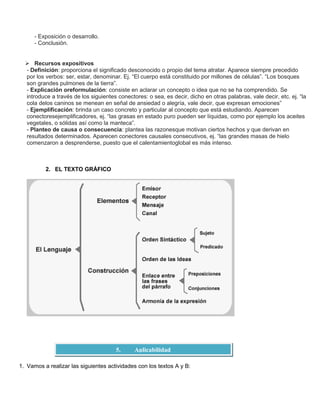 - Exposición o desarrollo.
- Conclusión.
 Recursos expositivos
- Definición: proporciona el significado desconocido o propio del tema atratar. Aparece siempre precedido
por los verbos: ser, estar, denominar. Ej. “El cuerpo está constituido por millones de células”. “Los bosques
son grandes pulmones de la tierra”.
- Explicación oreformulación: consiste en aclarar un concepto o idea que no se ha comprendido. Se
introduce a través de los siguientes conectores: o sea, es decir, dicho en otras palabras, vale decir, etc. ej. “la
cola delos caninos se menean en señal de ansiedad o alegría, vale decir, que expresan emociones”
- Ejemplificación: brinda un caso concreto y particular al concepto que está estudiando. Aparecen
conectoresejemplificadores, ej. “las grasas en estado puro pueden ser líquidas, como por ejemplo los aceites
vegetales, o sólidas así como la manteca”.
- Planteo de causa o consecuencia: plantea las razonesque motivan ciertos hechos y que derivan en
resultados determinados. Aparecen conectores causales consecutivos, ej. “las grandes masas de hielo
comenzaron a desprenderse, puesto que el calentamientoglobal es más intenso.
2. EL TEXTO GRÁFICO
1. Vamos a realizar las siguientes actividades con los textos A y B:
5. Aplicabilidad
 