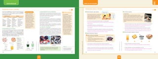 Unidad
8
TEXTO ESCOLAR LIBRO DE ACTIVIDADES
8
Unidad
La mayoría de las sustancias que nos rodean son mezclas,
formadas por varias sustancias puras. Hay sustancias que
se degradan con el tiempo, pero otras no y contaminan el
medioambiente.
¿Qué tipo de sustancia es la
pintura? ¿Es degradable o
no degradable? ¿Por qué?
EXPLICA
La descomposición de las sustancias
La descomposición de sustancias se puede producir por las si-
guientes causas: cambio de temperatura, cambio producido por
corriente eléctrica (electrólisis) y la intervención de una sustancia
que acelera la reacción de las sustancias.
Las sustancias degradables
Las sustancias degradables se descomponen con facilidad en
el tiempo. También se les denomina sustancias biodegradables
porque se descomponen por acción de las bacterias y hongos
que viven en el suelo, el aire y el agua, y sus componentes son
reincorporados al ambiente.
Toda sustancia orgánica natural es degradable. Por ejemplo,
cuando dejas una fruta al ambiente, después de unos días olerá
mal, porque está empezando a degradarse. 3
Las sustancias no degradables
Las sustancias no degradables no se descomponen o lo hacen
después de muchos años. La mayoría de estas sustancias son
productos artificiales creados por el ser humano, y esto causa
serios problemas al medioambiente. Algunas sustancias no de-
gradables son: el vidrio, el plástico, el petróleo, los detergentes,
las baterías y muchos dispositivos electrónicos, que al ser des-
echados, permanecen sin degradarse por muchos años. 4
La fruta es degradable.
3 Los dispositivos electrónicos son
no degradables.
4
CIENCIA Y SOCIEDAD
El uso del plástico
El plástico es un material que
se caracteriza por su gran
versatilidad. Es por esto que
lo empleamos en diversos
usos, tales como envases de
leche, detergentes, champú,
baldes, bolsas, juguetes,
electrodomésticos, utensilios
de gasfitería, entre otros.
Sin embargo, el uso intensivo
de plásticos ha generado
residuos difíciles de eliminar
porque no es degradable, es
decir, cuando se desecha, no
se descompone fácilmente.
Cada año, las bolsas plásti-
cas emanan miles de tonela-
das de gases que incremen-
tan el efecto invernadero.
¿Qué podemos hacer
para usar el plástico sin
contaminar el ambiente?
Shutterstock
Shutterstock
109
©
Santillana
S.
A.
Prohibido
fotocopiar.
D.L.
822
©
Santillana
S.
A.
Prohibido
fotocopiar.
D.
L.
822
PE0000000000787 108_113 U8CyA6_TE16p_7516.indd 109 8/18/16 6:23 PM
Sustancias puras y mezclas
Sustancias puras Mezclas
Simples Compuestas Homogéneas Heterogéneas
Están
formadas por
partículas
(átomos) de
la misma
clase; son
los llamados
elementos
químicos.
Están
formadas
por la unión
de partículas
(átomos)
de distintos
elementos;
son los
llamados
compuestos
químicos.
También
llamadas
soluciones. Sus
componentes
tienen mayor
fuerza de
cohesión, por
lo que no se
aprecian a
simple vista y
forman una sola
fase.
Sus componentes
tienen menor
fuerza de
cohesión y se
pueden distinguir
a simple vista.
Son de tres tipos:
agregados,
suspensiones y
coloides.
Se denominan sustancias a las clases particulares de materia que
forman cada cuerpo. También reciben el nombre de materiales.
Las sustancias que tenemos alrededor pueden ser de dos tipos:
sustancias puras o mezclas.
Componentes de una solución
Las soluciones se diferencian de acuerdo a la cantidad de soluto
que está disuelto en su solvente. 1 Pueden ser soluciones dilui-
das, concentradas o saturadas. Cuando se observa que alcanza
el máximo de solubilidad se dice que es una solución saturada. 2
La concentración de una solución expresa la cantidad de soluto
que hay en determinada cantidad de solución. Las unidades de
medida son el kg/m3
, pero la más utilizada es el g/L.
Agua Agua y sal
Solución
diluida.
Solución
concentrada.
Coloides y suspensiones
Si observas una jalea o la
sangre humana, podrías
decir a simple vista que son
mezclas homogéneas, ya
que presentan una sola fase.
Pero si las dejas en reposo
y observas al microscopio
verás pequeñas partículas
suspendidas, lo que las hace
mezclas heterogéneas.
En el caso de la sangre es
una suspensión y la jalea es
un coloide y sus partículas
son muy finas por lo que
pueden ser apreciadas en un
ultramicroscopio.
MÁS INFORMADOS
Tipos de soluciones.
2
Componentes de una solución.
1
Solvente. Es la
sustancia que
disuelve el soluto.
Siempre se
encuentra en mayor
proporción que el
soluto. Por ejemplo:
agua.
Soluto. Es la
sustancia que
se disuelve en
el solvente. Por
ejemplo: sal.
108
©
Santillana
S.
A.
Prohibido
fotocopiar.
D.L.
822
©
Santillana
S.
A.
Prohibido
fotocopiar.
D.
L.
822
PE0000000000787 108_113 U8CyA6_TE16p_7516.indd 108 8/18/16 6:23 PM
8
Unidad
3 Lee el texto y responde.
¿Qué tipo de sustancia es el cobre y bajo qué forma se encuentra en la naturaleza?
___________________________________________________________________________
___________________________________________________________________________
¿Qué otros elementos químicos de importancia para el ser humano conoces?
___________________________________________________________________________
___________________________________________________________________________
4 Observa las siguientes imágenes y responde.
¿Cuáles representan una solución? ¿Por qué?
____________________________________________________________________________
____________________________________________________________________________
¿Cuáles representan una mezcla heterogénea? ¿Por qué?
____________________________________________________________________________
____________________________________________________________________________
El cobre peruano
El cobre es un elemento usado para elaborar monedas,
campanas, cables e instalaciones eléctricas. Este metal se puede
mezclar con otros, formando aleaciones. Por ejemplo, la aleación
de cobre y estaño forma el bronce y la de cobre y cinc, el latón.
En la naturaleza, el cobre se encuentra con otros elementos
formando mezclas como la azurita (cobre, carbono, oxígeno e
hidrógeno), calcopirita (fierro, cobre y azufre) y cuprita (cobre y
oxígeno).
B
A C D
Luis
Yupanqui
Las imágenes A, B y D muestran mezclas heterogéneas. Se puede ver sus componentes,
en el caso del jugo se aprecia la formación de dos fases.
La imagen C. Es una mezcla homogénea y sus componentes no se pueden diferenciar.
El cobre es un elemento, es decir, una sustancia pura. En la naturaleza se encuentra como
una mezcla con otros elementos formando azurita, calcopirita y cuprita.
Otros elementos químicos importantes son: el carbono, oxígeno, hidrógeno y nitrógeno que
forman parte de las biomoléculas y también los bioelementos como el calcio, el sodio, etc.
151
©
Santillana
S.
A.
Prohibido
fotocopiar.
D.L.
822
©
Santillana
S.
A.
Prohibido
fotocopiar.
D.
L.
822
PE0000000000786 150_155 U8CyA6CA_16p_7532.indd 151 17/08/16 8:56 p.m.
Sustancias puras y mezclas
1 Analiza la situación. Luego, responde.
¿Por qué su mamá le dice que seque el agua con el papel toalla?
___________________________________________________________________________
___________________________________________________________________________
¿Qué fenómeno molecular se está observando?
___________________________________________________________________________
___________________________________________________________________________
¿Existe relación entre capilaridad, adhesión y cohesión en este caso? Explica.
___________________________________________________________________________
___________________________________________________________________________
2 Realiza la experiencia y responde.
¿Qué sucedió con la tela? ¿Qué fenómeno molecular permite eso?
___________________________________________________________________________
___________________________________________________________________________
¿Debido a qué fenómeno molecular pudo extraerse colorante de la beterraga?
___________________________________________________________________________
___________________________________________________________________________
Extraer colorante de la beterraga
Corta una beterraga, colócala en una olla y hazla hervir
por una hora.
Cuela la cocción y traspasa el líquido a otra olla.
Haz hervir un trozo de tela blanca que no uses en el
colorante por 15 minutos.
Saca el trozo de tela, exprímela y pónla a secar.
Mamá, esta tela no
absorbe el agua
¡Daniela,
coge el
papel
toalla!
Daniela estaba almorzando y, al intentar tomar
un poco de agua, esta se derramó sobre la
mesa. Ella rápidamente cogió una tela de
poliéster que estaba al alcance de su mano,
pero se sorprendió al observar que esa tela
no podía absorber el agua.
El papel posee microtubos por donde el agua puede ascender por capilaridad y esta
propiedad es consecuencia de las fuerzas de adhesión y cohesión.
El papel posee características físicas, como formar canales pequeños, que le permiten
absorber el agua.
Se está observando el fenómeno de capilaridad que es el que permite que el agua se
pueda absorber.
La tela se tiñó del color de la beterraga. Esto fue debido al fenómeno de adhesión.
El colorante pudo ser extraído de la beterraga debido al fenómeno de difusión, que fue
favorecido por el aumento de la temperatura.
150
©
Santillana
S.
A.
Prohibido
fotocopiar.
D.L.
822
©
Santillana
S.
A.
Prohibido
fotocopiar.
D.
L.
822
PE0000000000786 150_155 U8CyA6CA_16p_7532.indd 150 17/08/16 8:56 p.m.
253
252
©
Santillana
S.
A.
Prohibida
su
reproducción.
D.
L.
822
©
Santillana
S.
A.
Prohibida
su
reproducción.
D.
L.
822
 