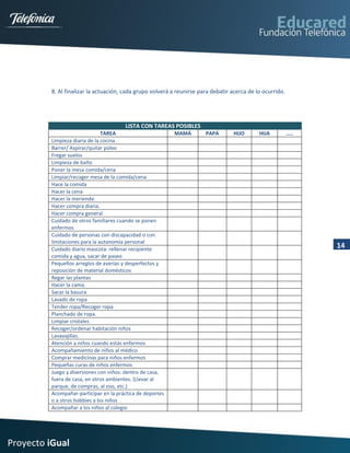 8. Al finalizar la actuación, cada grupo volverá a reunirse para debatir acerca de lo ocurrido.




                                       LISTA CON TAREAS POSIBLES
                               TAREA                       MAMÁ        PAPÁ        HIJO      HIJA          …..
         Limpieza diaria de la cocina
         Barrer/ Aspirar/quitar polvo
         Fregar suelos
         Limpieza de baño
         Poner la mesa comida/cena
         Limpiar/recoger mesa de la comida/cena
         Hace la comida
         Hacer la cena
         Hacer la merienda
         Hacer compra diaria.
         Hacer compra general
         Cuidado de otros familiares cuando se ponen
         enfermos
         Cuidado de personas con discapacidad o con
         limitaciones para la autonomía personal
         Cuidado diario mascota: rellenar recipiente
                                                                                                                 14
         comida y agua, sacar de paseo
         Pequeños arreglos de averías y desperfectos y
         reposición de material domésticos
         Regar las plantas
         Hacer la cama.
         Sacar la basura
         Lavado de ropa
         Tender ropa/Recoger ropa
         Planchado de ropa.
         Limpiar cristales
         Recoger/ordenar habitación niños
         Lavavajillas.
         Atención a niños cuando estás enfermos
         Acompañamiento de niños al médico
         Comprar medicinas para niños enfermos
         Pequeñas curas de niños enfermos
         Juego y diversiones con niños: dentro de casa,
         fuera de casa, en otros ambientes. (Llevar al
         parque, de compras, al zoo, etc.)
         Acompañar-participar en la práctica de deportes
         o a otros hobbies a los niños
         Acompañar a los niños al colegio




Proyecto iGual
 