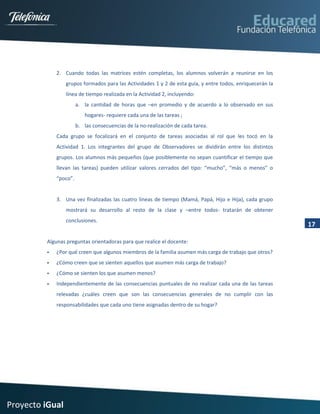 2. Cuando todas las matrices estén completas, los alumnos volverán a reunirse en los
                 grupos formados para las Actividades 1 y 2 de esta guía, y entre todos, enriquecerán la
                 línea de tiempo realizada en la Actividad 2, incluyendo:
                       a. la cantidad de horas que –en promedio y de acuerdo a lo observado en sus
                          hogares- requiere cada una de las tareas ;
                       b. las consecuencias de la no-realización de cada tarea.
             Cada grupo se focalizará en el conjunto de tareas asociadas al rol que les tocó en la
             Actividad 1. Los integrantes del grupo de Observadores se dividirán entre los distintos
             grupos. Los alumnos más pequeños (que posiblemente no sepan cuantificar el tiempo que
             llevan las tareas) pueden utilizar valores cerrados del tipo: “mucho”, “más o menos” o
             “poco”.


             3. Una vez finalizadas las cuatro líneas de tiempo (Mamá, Papá, Hijo e Hija), cada grupo
                 mostrará su desarrollo al resto de la clase y –entre todos- tratarán de obtener
                 conclusiones.
                                                                                                           17

         Algunas preguntas orientadoras para que realice el docente:
            ¿Por qué creen que algunos miembros de la familia asumen más carga de trabajo que otros?
            ¿Cómo creen que se sienten aquellos que asumen más carga de trabajo?
            ¿Cómo se sienten los que asumen menos?
            Independientemente de las consecuencias puntuales de no realizar cada una de las tareas
             relevadas ¿cuáles creen que son las consecuencias generales de no cumplir con las
             responsabilidades que cada uno tiene asignadas dentro de su hogar?




Proyecto iGual
 