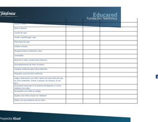 Regar las plantas

         Hacer la cama.

         Sacar la basura

         Lavado de ropa

         Tender ropa/Recoger ropa

         Planchado de ropa.

         Limpiar cristales

         Recoger/ordenar habitación niños

         Lavavajillas.

         Atención a niños cuando estás enfermos

         Acompañamiento de niños al médico

         Comprar medicinas para niños enfermos

         Pequeñas curas de niños enfermos

         Juego y diversiones con niños: dentro de casa, fuera de casa,   1
         en otros ambientes. (Llevar al parque, de compras, al zoo,
         etc.)
         Acompañar-participar en la práctica de deportes o a otros
         hobbies a los niños
         Acompañar a los niños al colegio

         Ayudar a los niños a hacer los “deberes”

         Hablar con los profesores de los niños




Proyecto iGual
 