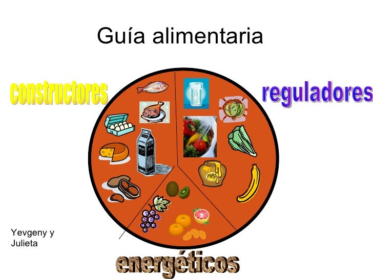 Guía alimentaria