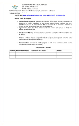 REGIONAL VALLE DEL CAUCA
PROGRAMA DE INTEGRACIÓN
CON LA MEDIA TÉCNICA
GUIA DE APRENDIZAJE: FASE: PLANEACIÓN
G06-9543-01 /04-12 versión 1
PROCESO: Diseño Curricular
Procedimiento: Elaboración y/o Actualización de Diseños
Curriculares
ANEXO DOS: www.residuoselectronicos.net/.../Guia_RAEE_MADS_2011-reducida.
ANEXO TRES: GLOSARIO
• Acoplamiento magnético: Influencia mutua entre 2 inductores o más que causa que
aparezca un campo magnético en una bobina cuando circula corriente por otra.
Admitancia: Inverso de la impedancia. Mide la capacidad de un elemento o rama en un
circuito paralelo de permitir el paso de la corriente alterna.
• Agotamiento (Zona de): Parte del semiconductor, cercano a la juntura en donde no
existen portadores de carga.
• CA (Corriente Alterna): Corriente eléctrica que cambia su amplitud en forma periódica con
el tiempo.
• Circuito paralelo: Circuito que permite más de un paso posible para la corriente, cada
paso o camino con diferentes elementos.
• Control de fase: capacidad de decidir que parte del ciclo de CA serán conducidas. Es una
propiedad que hace útiles a los tiristores.
CONTROL DE CAMBIOS
Versión Fecha de Aprobación Descripción del Cambio Aprobó
 