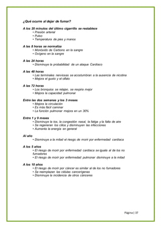 Página| 37
¿Qué ocurre al dejar de fumar?
A los 20 minutos del último cigarrillo se restablece
• Presión arterial
• Pulso
• Temperatura de pies y manos
A las 8 horas se normaliza
• Monóxido de Carbono en la sangre
• Oxígeno en la sangre
A las 24 horas
• Disminuye la probabilidad de un ataque Cardíaco
A las 48 horas
• Las terminales nerviosas se acostumbran a la ausencia de nicotina
• Mejora el gusto y el olfato
A las 72 horas
• Los bronquios se relajan, se respira mejor
• Mejora la capacidad pulmonar
Entre las dos semanas y los 3 meses
• Mejora la circulación
• Es más fácil caminar
• La función pulmonar mejora en un 30%
Entre 1 y 9 meses
• Disminuye la tos, la congestión nasal, la fatiga y la falta de aire
• Se regeneran los cilios y disminuyen las infecciones
• Aumenta la energía en general
Al año
• Disminuye a la mitad el riesgo de morir por enfermedad cardíaca
A los 5 años
• El riesgo de morir por enfermedad cardíaca se iguala al de los no
fumadores
• El riesgo de morir por enfermedad pulmonar disminuye a la mitad
A los 10 años
• El riesgo de morir por cáncer es similar al de los no fumadores
• Se reemplazan las células cancerígenas
• Disminuye la incidencia de otros cánceres
 