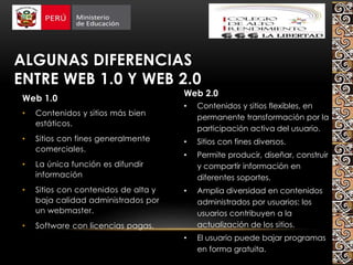 ALGUNAS DIFERENCIAS
ENTRE WEB 1.0 Y WEB 2.0
Web 1.0
• Contenidos y sitios más bien
estáticos.
• Sitios con fines generalmente
comerciales.
• La única función es difundir
información
• Sitios con contenidos de alta y
baja calidad administrados por
un webmaster.
• Software con licencias pagas.
Web 2.0
• Contenidos y sitios flexibles, en
permanente transformación por la
participación activa del usuario.
• Sitios con fines diversos.
• Permite producir, diseñar, construir
y compartir información en
diferentes soportes.
• Amplia diversidad en contenidos
administrados por usuarios: los
usuarios contribuyen a la
actualización de los sitios.
• El usuario puede bajar programas
en forma gratuita.
 