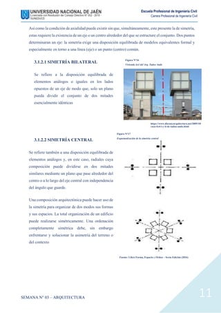 SEMANA N° 03 – ARQUITECTURA
Escuela Profesional de Ingeniería Civil
Carrera Profesional de Ingeniería Civil
11
Así como la condición de axialidad puede existir sin que, simultáneamente, este presente la de simetría,
estas requiere la existencia de un eje o un centro alrededor del que se estructure el conjunto. Dos puntos
determinaran un eje: la simetría exige una disposición equilibrada de modelos equivalentes formal y
especialmente en torno a una línea (eje) o un punto (centro) común.
3.1.2.1 SIMETRÍA BILATERAL
Se refiere a la disposición equilibrada de
elementos análogos o iguales en los lados
opuestos de un eje de modo que, solo un plano
pueda dividir el conjunto de dos mitades
esencialmente idénticas
3.1.2.2 SIMETRÍA CENTRAL
Se refiere también a una disposición equilibrada de
elementos análogos y, en este caso, radiales cuya
composición puede dividirse en dos mitades
similares mediante un plano que pase alrededor del
centro o a lo largo del eje central con independencia
del ángulo que guarde.
Una composición arquitectónica puede hacer uso de
la simetría para organizar de dos modos sus formas
y sus espacios. La total organización de un edificio
puede realizarse simétricamente. Una ordenación
completamente simétrica debe, sin embargo
enfrentarse y solucionar la asimetría del terreno o
del contexto
Figura N°16
Vivienda 4x4 del Arq. Tadeo Ando
https://www.disenoyarquitectura.net/2009/10/
casa-4x4-i-y-ii-de-tadao-ando.html
Fuente: Libro Forma, Espacio y Orden – Sexta Edición (2016)
Figura N°17
Esquematización de la simetría central
 