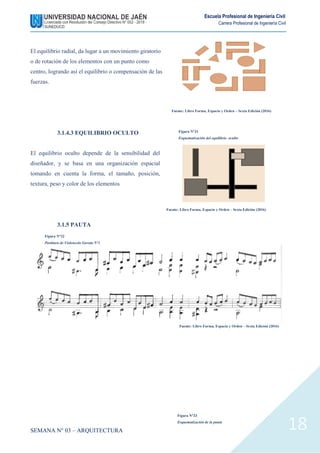 SEMANA N° 03 – ARQUITECTURA
Escuela Profesional de Ingeniería Civil
Carrera Profesional de Ingeniería Civil
18
El equilibrio radial, da lugar a un movimiento giratorio
o de rotación de los elementos con un punto como
centro, logrando así el equilibrio o compensación de las
fuerzas.
3.1.4.3 EQUILIBRIO OCULTO
El equilibrio oculto depende de la sensibilidad del
diseñador, y se basa en una organización espacial
tomando en cuenta la forma, el tamaño, posición,
textura, peso y color de los elementos
3.1.5 PAUTA
Fuente: Libro Forma, Espacio y Orden – Sexta Edición (2016)
Fuente: Libro Forma, Espacio y Orden – Sexta Edición (2016)
Figura N°31
Esquematización del equilibrio oculto
Fuente: Libro Forma, Espacio y Orden – Sexta Edición (2016)
Figura N°32
Partitura de Violoncelo Gavota N°1
Figura N°33
Esquematización de la pauta
 
