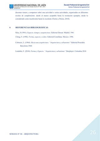 Escuela Profesional de Ingeniería Civil
Carrera Profesional de IngenieríaCivil
docentes tienen y comparten sobre una actividad o varias actividades, organizadas en diferentes
niveles de cumplimiento: desde el menos aceptable hasta la resolución ejemplar, desde lo
considerado como insuficiente hasta lo excelente (Torres y Perera, 2010).
6 REFERENCIAS BIBLIOGRÁFICAS
Klee, S (1961). Espacio, tiempo y arquitectura. Editorial Dossat. Madrid. 1961
Ching, F. (1996). Forma, espacio y orden. Editorial Castellana. Mexico. 1996.
Cobusier, L. (1964). Hacia una arquitectura. “Arquitectura y urbanismo” Editorial Poseidón.
Barcelona 1964
Londoño, F. (2018). Forma y Espacio. “Arquitectura y urbanismo” Docplayer. Colombia 2018
SEMANA N° 04 – ARQUITECTURA 26
 