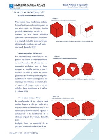 Escuela Profesional de Ingeniería Civil
Carrera Profesional de IngenieríaCivil
3.1.5TIPOS DE TRANSFORMACIÓN
Transformaciones Dimensionales
Una volumen puede transformase mediante
la modificación de sus dimensiones, pero no
por ello, pierde su identidad familiar
geométrica. Por ejemplo, un cubo, se
trasforma en otras formas prismáticas
cualquiera si variamos su altura, su anchura
o su longitud. Es factible comprimirlo hasta
adoptar una forma plana o alargarlo hasta
otra lineal. (Londoño, 2018)
Transformaciones Sustractivas
Las trasformaciones sustractivas de una
parte de un volumen de una formaimplican
su transformación. El alcance de esta
sustracción condiciona que la forma
conserve su identidad original o por el
contrario, la piedra y cambie de familia
geométrica. Es evidente que un cubo guarda
su identidad en cuanto a cubo a pesar de que
se extraiga una porción de su volumen, pero
si seguimos el proceso pasará a ser un
poliedro, forma aproximada a la esfera.
(Londoño, 2018)
Transformaciones aditivas
La transformación de un volumen puede
también llevarse a cabo por medio de la
adición de elementos a su volumen inicial. La
naturaleza de tal proceso aditivo supondrá la
conservación o la modificación de la
identidad original del volumen. (Londoño,
2018)
Cualquier forma es susceptible de ser
percibida como una transformación de los
SEMANA N° 04 – ARQUITECTURA
Figura N°8
Esquematización de la transformación dimensional
Fuente: https://docplayer.es/20516377-D-1-forma-y-espacio-ar-00198.html
Figura N°9
Esquematización de la transformación sustractiva
Fuente: https://docplayer.es/20516377-D-1-forma-y-espacio-ar-00198.html
Figura N°10
Esquematización de la transformación aditiva
Fuente: https://docplayer.es/20516377-D-1-forma-y-espacio-ar-00198.html
8
 