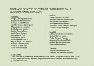 Alconera:
Sergio Domínguez Barrena
Esperanza Moreno Flores
Samuel Murillo Moreno
Abel Rodríguez Domínguez
Marcos Zamora Megías
Pablo Zamora Megías
Daniel Zamora Parra
Lucía Parra Delgado
Laura García Ortiz
David Arias Mera
Alberto Bellido García
Miguel Ángel Díaz Ramírez
Paloma García Paloma
Samuel Muñoz Trigo
Adán Tardío Giraldo
ALUMNADO DE 5º Y 6º DE PRIMARIA PARTICIPANTE EN LA
ELABORACIÓN DE ESTA GUÍA:
Atalaya:
Paula Coronado Moreno
Alejandro Hernández González
Marina González Franco
Rubén Hernández Moreno
Francisco Javier Vázquez Barragán
Lucía Vázquez Barragán
La Lapa:
Adrián Hernández Hernández
Samuel Santos Lanzo
Pedro Romano Pajuelo
Alejandro Hernández Martín
Andrea Santos Hernández
Lorenzo Santos Ortiz
Valverde:
Samuel Patarro Martínez
Lorenzo Jesús Bellido Barrena
Y los tutores:
Juan Santos Rincón Morales, Lola Guerrero Orta, Teresa Enrique Saavedra, José Durán
García, Manuela Moreno Benítez , Ángel Manuel Correa Cabezas, Ana Uréndez López
y Ana Labrador Oliva
 