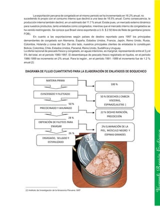 La exportación peruana de congelado en el mismo periodo se ha incrementado en 16.2% anual, no
sucediendo lo propio con el consumo interno que declinó a una tasa de 18.5% anual. Como consecuencia, la
producción interna también declinó, en un estimado del 11.7 % anual. Existe pues, un mercado externo dinámico
para nuestros productos, tanto enlatados como congelados, mientras que el mercado interno de congelados se
ha venido restringiendo. Se conoce que Brasil viene exportando a U.S. $ 2.50 libra de filete de gamitana (precio
FOB).
         En cuanto a las exportaciones según países de destino reportado para 1997 los principales
demandantes de congelado son Alemania, España, Estados Unidos, Francia, Japón, Reino Unido, Rusia,
Colombia, Holanda y corea del Sur. De otro lado, nuestros principales clientes de enlatados lo constituyen
Bolivia, Colombia, Chile, Estados Unidos, Panamá, Reino Unido, Sudáfrica y Uruguay.
La oferta nacional de pescado fresco y congelado, en aguas interiores, es marginal, representando entre el 3 y el
5% del total, en el periodo 1980-1997. El desembarque de pescado fresco registrado en Iquitos, en el periodo
1986-1999 se incremento en 2% anual. Para la región , en el periodo 1991 -1999 el incremento fue de 1.2 %
anual (2)


 DIAGRAMA DE FLUJO CUANTITATIVO PARA LA ELABORACIÓN DE ENLATADOS DE BOQUICHICO

                       MATERIA PRIMA
                                                                             100 %


                 EVISCERADO Y FILETEADO
                                                                    50 % DESECHOS ( CABEZA
                                                                           VISCERAS,
                                               50 %                    ESPINAZO,ALETAS )
                PRECOCINADO Y AHUMADO
                                                                    22 % DESHID RATACIÓN,
                                                                          PRECOCCIÓN
                                               28 %
               OBTENCIÓN DE FILETEES PARA
                            ENVASAR                                  2% ELIMINACIÓN DE LA
                                                                    PIEL, MÚSCULO NEGRO Y
                                               26 %
                                                                        ESPINAS GRANDES
                   ENVASADO, SELLADO Y
                      ESTERILIZADO




                                                                                                                    Ucayali Región




 (2) Instituto de Investigación de la Amazonía Peruana. IIAP.
 