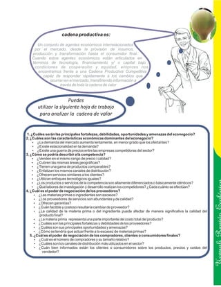 cadena productiva es:

      Un conjunto de agentes económicos interrelacionados
    por el mercado, desde la provisión de insumos,
   producción y transformación hasta el consumidor final.
   Cuando estos agentes económicos están articulados en
   términos de tecnología, financiamiento y/ o capital bajo
    condiciones de cooperación y equidad, entonces nos
      encontramos frente a una Cadena Productiva Competitiva
         capáz de responder rápidamente a los cambios que
            ocurran en el mercado, transfiriendo información a
                  través de toda la cadena de valor


                       Puedes
       utilizar la siguiente hoja de trabajo
        para analizar la cadena de valor


1. ¿Cuáles serán las principales fortalezas, debilidades, oportunidades y amenazas del econegocio?
2. ¿Cuáles son las características económicas dominantes del econegocio?
    ?   ¿La demanda del mercado aumenta lentamente, en menor grado que los ofertantes?
    ? estacionalidad en la demanda?
        ¿Existe
    ? una guerra de precios entre las empresas competidoras del sector?
        ¿Existe
3. ¿Cómo se podría describir a la competencia?
    ? en el mismo rango de precio / calidad?
       ¿Venden
    ? las mismas áreas geográficas?
       ¿Cubren
    ? una gama de productos comparables?
       ¿Tienen
    ?  ¿Enfatizan los mismos canales de distribución?
    ? servicios similares a los clientes?
       ¿Ofrecen
    ? enfoques tecnológicos iguales?
       ¿Utilizan
    ?  ¿Los productos o servicios de la competencia son altamente diferenciados o básicamente idénticos?
    ?  ¿Qué labores de investigación y desarrollo realizan los competidores? ¿Cada cuánto se efectúan?
4. ¿Cuál es el poder de negociación de los proveedores?
      ?  ¿Las materias primas o ingredientes son escasos?
      ?  ¿Los proveedores de servicios son abundantes y de calidad?
      ? garantías?
         ¿Ofrecen
      ?factible y costoso resultaría cambiar de proveedor?
         ¿Cuán
      ?  ¿La calidad de la materia prima o del ingrediente puede afectar de manera significativa la calidad del

                                                                                                                  Ucayali Región
         producto final?
      ?  ¿La materia prima representa una parte importante del costo total del producto?
      ? son las principales fortalezas y debilidades de los proveedores?
         ¿Cuáles
      ? son sus principales oportunidades y amenazas?
         ¿Cuáles
      ? se tendría que actuar frente a la escasez de materias primas?
         ¿Cómo
   5. ¿Cuál es el poder de negociación de los compradores, clientes o consumidores finales?
      ? el número de compradores y su tamaño relativo?
         ¿Cuál es
      ? son los canales de distribución más utilizados en el sector?
         ¿Cuáles
      ? bien informados están los clientes o consumidores sobre los productos, precios y costos del
         ¿Cuán
           vendedor?
 