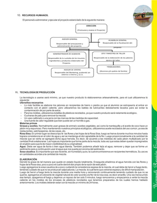 10. RECURSOS HUMANOS.
     El personal a administrar y ejecutar el proyecto estará dado de la siguiente manera:

                                                                             DIRECCIÓN

                                                                 (Promueve y evalúa el Proyecto)




                                               ASESOR GENERAL
                                                                                                  ASAMBLEA GENERAL
                                         Responsable del presupuesto y                       Responsable de la fiscalización del
                                          administración del proyecto.



                                     ADMINISTRADOR DE ALMACEN                              JEFE Y MAESTRO DE TALLER

                                Responsable de la custodia de los insumos,         Responsable de la elaboración de los jabones
                                 ingredientes y productos elaborados del                        dentro del taller.
                                                 Proyecto.

                                                                                                   TRABAJADORES
                                                 ASESOR DE VENTAS
                                                                                          (Alumnos y/o padres de familia)
                                       Responsable del Marketing, pudiendo ser
                                              externo o interno a la I.E.




11. TECNOLOGÍA DE PRODUCCIÓN

   La tecnología a usarse será mínimo, ya que nuestro producto lo elaboraremos artesanalmente, para el cual utilizaremos lo
   siguiente:
   Utensilios necesarios
    - Lo más factible es elaborar los jabones en recipientes de hierro o piedra ya que el aluminio se estropearía al entrar en
       contacto con el jabón caliente. pero utilizaremos los baldes de lubricantes debidamente lavados para así evitar la
       contaminación de por parte de estos.
    - Para los moldes, utilizaremos botellas de plásticos reciclados, ya que nuestro producto será netamente ecológico.
    - Cucharas de palo para remover la mezcla.
    - Un vaso calibrado o una jarra con las marcas de las medidas de capacidad.
    - Una fuente de calor regulable que bien puede ser un hornillo a gas.
   Materias primas
   Grasas y aceites. Normalmente usan grasas de animal o aceites vegetales, así como la mantequilla y el aceite de coco hace un
   jabón muy espumoso. Pero manteniendo nuestros principios ecológicos, utilizaremos aceite reciclados del uso común, ya sea de
   restaurantes, salchipaperas, de las casas, etc.
   Rosa Sisa. En primer lugar se diseca tipo té las flores y las hojas de la Rosa Sisa, luego se hierve durante muchos minutos hasta
   lograra consistencia en el color de agua y así se mantenga el olor agradable de la flor. Luego proporcionalmente a la cantidad de
   mezcla que se vierta se agregará dicha agua hervida. Es decir, de acuerdo a las medidas de cada jabón multiplicado por la
   cantidad final a elaborarse. Las hojas es importante que forme parte de la mezcla, toda vez que estas deben quedar impregnados
   en el jabón para que le de mayor credibilidad de su originalidad.
   Agua. Debe ser agua de lluvia o bien agua blanda. También podemos añadir lejía al agua, remover y dejar que se forme un
   sedimento para a continuación usar el agua que nos queda por encima del sedimento.

                                                                                                                                         Ucayali Región
   Sosa cáustica. Es importante que sea reciente, sin humedad y pura, la cual encontraremos en recipientes herméticos. Su uso es
   en cantidades acordes a la cantidad de mezcla.

   ELABORACIÓN
   Derretir la grasa de tal manera que quede en estado líquido totalmente, Enseguida añadimos el agua hervida con las flores y
   hojas de la Rosa sisa, poco a poco el cual le dará el olor propio de la razón de este jabón.
   Luego agregamos la sosa caustica de a poco cuidando la consistencia espesa de la mezcla, el cual debe de hervir a fuego lento,
   teniendo cuidado de que no se produzcan salpicaduras. La mezcla, la cual tiene que volverse espesa y de difícil manipulación.
   Luego de hervir a fuego lento la mezcla durante una media hora y removiendo continuamente teniendo cuidado de que no se
   queme, agregamos el colorante de vegetal natural de color acorde a la flor de la rosa sisa, es decir amarillo. Una vez transcurrido
   ese tiempo, apagamos el fuego y dejamos un reposo de tan solo 5 minutos, luego removemos y empezamos a verter la mezcla
   caliente en los moldes de los envases de plásticos reciclados que tenemos preparados de los cuales hemos hablado
   anteriormente. Los moldes deberán estar con la mezcla un mínimo de 24 horas.
 