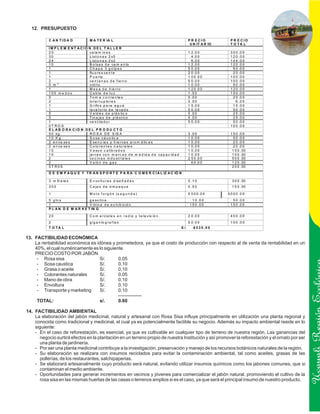 12. PRESUPUESTO

           C AN TIDA D               M A T E R IA L                                                       P R E CIO         P R E CIO
                                                                                                           U N IT A R IO    T O TA L
           IM P L E M E NT ACIÓ N DE L T AL LE R
           25                   c a la m in a s                                                           1 2 .0 0          300   .0 0
           30                   L is t o n e s 2 x 5                                                        4 .0 0          120   .0 0
           24                   L is t o n e s 2 x 2                                                        6 .0 0          144   .0 0
           10                   B o ls a s d e c e m e n to                                               1 2 .0 0          120   .0 0
           1                    C h a p a 3 g o lp e s                                                    5 0 .0 0           50   .0 0
           1                    flu o r e s c e n t e                                                     2 0 .0 0           20   .0 0
           1                    P u e r ta                                                                1 0 0 .0 0        100   .0 0
           2                    v e n t a n a s d e f ie r r o                                            5 0 .0 0          100   .0 0
                 2
           5 m                  v id r io                                                                 1 0 .0 0           50   .0 0
           1                    M e s a d e h ie r r o                                                    1 2 0 .0 0        120   .0 0
           1 0 0 m e tr o s     C a b le d e lu z                                                         1 .5 0            150   .0 0
           5                    T o m a c o r r ie n te s                                                 5 .0 0             25   .0 0
           2                    In t e r r u p to r e s                                                   3 .0 0              6   .0 0
           1                    G r ifo s p a r a a g u a                                                 1 5 .0 0           15   .0 0
           1                    la v a t o r io d e la v a d o                                            5 0 .0 0           50   .0 0
           5                    V a ld é s d e p lá s tic o                                               5 .0 0             25   .0 0
           5                    T in a ja s d e p lá s t ic o                                             5 .0 0             25   .0 0
           1                    v e n t ila d o r                                                         5 0 .0 0           50   .0 0
           0T RO S                                                                                                          100   .0 0
           E L AB O RA CIÓ N DE L P R O DU CT O
           5 0 kg               R O S A D E S IS A                                                        3   .0 0          1 5 0 .0 0
           10 Kg                S o s a c á u s tic a                                                     1   0 .0 0          5 0 .0 0
           2 e n va se s        E s e n c ia s y h ie r v a s a r o m á tic a s                           1   0 .0 0          2 0 .0 0
           2 e n va se s        C o lo r a n t e s n a tu r a le s                                        1   0 .0 0          2 0 .0 0
           10                   V a s o s c a lib r a d o s                                               1   0 .0 0         1 0 0 . 00
           10                   ja r r a s c o n m a r c a s d e m e d id a d e c a p a c id a d          1   0 .0 0         1 0 0 . 00
           2                    c o c in a s in d u s t r ia le s                                         2   5 0 .0 0       5 0 0 . 00
           2                    V a ló n d e g a s                                                            6 0 .0 0       1 2 0 . 00
           0T R0S                                                                                                            2 0 0 . 00
           D E E M P A Q U E Y T R A N S P O R T E P A R A C O M E R C I A L IZ A C IÓ N

           3 m ill a re s            E n v o lt u r a s d is e ñ a d a s                                  0 .1 0             3 0 0 . 00
           300                       C a ja s d e e m p a q u e                                           0 .5 0             1 5 0 . 00

           1                         M o t o f u rg ó n (s e g u n d a )                                  5 0 0 0 .0 0     5000.00
           5 g ln s               g a s o lin a                                                             10.00             5 0 .0 0
           1                      V itr in a d e e x h ib ic ió n                                          150.00           1 5 0 .0 0
           P L A N D E M A R K E T IN G

           20                        C o m e r c ia le s e n r a d io y t e le v is ió n .                2 0 .0 0          4 0 0 .0 0
           2                         g ig a n to g r a f ía s                                             5 0 .0 0          1 0 0 .0 0
           T O TA L                                                                                S /.        8530.00


13. FACTIBILIDAD ECONÓMICA
    La rentabilidad económica es idónea y prometedora, ya que el costo de producción con respecto al de venta da rentabilidad en un
    40%, el cual numéricamente es lo siguiente.
    PRECIO COSTO POR JABÓN
     - Rosa sisa                   S/.      0.05
     - Sosa caustica              S/.       0.10
     - Grasa o aceite             S/.       0.10
     - Colorantes naturales       S/.       0.05
     - Mano de obra               S/.       0.10
     - Envoltura                  S/.       0.10
     - Transporte y marketing     S/.       0.10
                                            ---------------
     TOTAL:                       s/.       0.60


                                                                                                                                                 Ucayali Región
14. FACTIBILIDAD AMBIENTAL
    La elaboración del jabón medicinal, natural y artesanal con Rosa Sisa influye principalmente en utilización una planta regional y
    conocida como tradicional y medicinal, el cual ya es potencialmente factible su negocio. Además su impacto ambiental reside en lo
    siguiente:
    - En el caso de reforestación, es esencial, ya que es cultivable en cualquier tipo de terreno de nuestra región. Las ganancias del
      negocio surtirá efectos en la plantación en un terreno propio de nuestra Institución y así promover la reforestación y el ornato por ser
      una planta de jardinería.
    - Por ser una planta medicinal contribuye a la investigación, preservación y manejo de los recursos botánicos naturales de la región.
    - Su elaboración se realizara con insumos reciclados para evitar la contaminación ambiental, tal como aceites, grasas de las
      pollerías, de los restaurantes, salchipaperias.
    - Se elaborará artesanalmente cuyo producto será natural, evitando utilizar insumos químicos como los jabones comunes, que si
      contaminan el medio ambiente.
    - Oportunidades para generar incrementos en vecinos y jóvenes para comercializar el jabón natural, promoviendo el cultivo de la
      rosa sisa en las mismas huertas de las casas o terrenos amplios si es el caso, ya que será el principal insumo de nuestro producto.
 