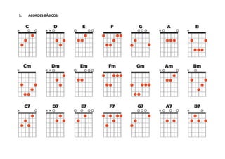 5. ACORDES BÁSICOS:
 