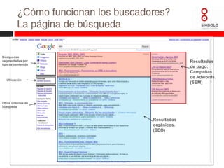 Google vs. el resto del mundoGooglees el buscador líder mundial, con un 85% del mercado de las búsquedas en todo el mundo.En España tiene un porcentaje aun mayor, por encima del 90% de las búsquedas.No obstante, hay que estudiar el mercado al que nos dirigimos y decidir para qué buscadores tenemos que optimizar nuestro proyecto web.Por ejemplo, en Japón el buscador líder es Yahoo. Por lo que en este mercado habría que optimizar nuestra web pensando en este buscador especialmente.