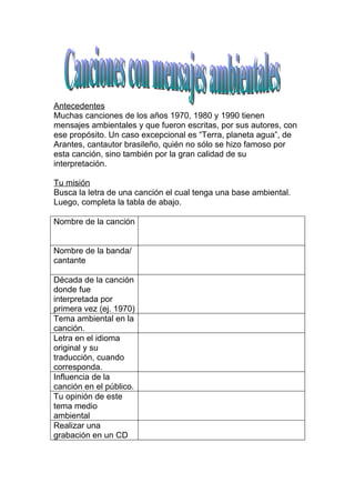 Antecedentes
Muchas canciones de los años 1970, 1980 y 1990 tienen
mensajes ambientales y que fueron escritas, por sus autores, con
ese propósito. Un caso excepcional es “Terra, planeta agua”, de
Arantes, cantautor brasileño, quién no sólo se hizo famoso por
esta canción, sino también por la gran calidad de su
interpretación.
Tu misión
Busca la letra de una canción el cual tenga una base ambiental.
Luego, completa la tabla de abajo.
Nombre de la canción
Nombre de la banda/
cantante
Década de la canción
donde fue
interpretada por
primera vez (ej. 1970)
Tema ambiental en la
canción.
Letra en el idioma
original y su
traducción, cuando
corresponda.
Influencia de la
canción en el público.
Tu opinión de este
tema medio
ambiental
Realizar una
grabación en un CD