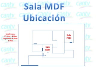 Mediciones:
  15.30m x 4.80m             Sala
Disponible: 8.80m x          PCM
       1.90m


                      Sala
                      MDF
 