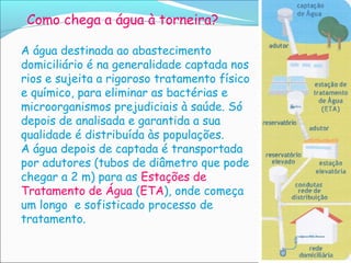Como chega a água à torneira?

A água destinada ao abastecimento
domiciliário é na generalidade captada nos
rios e sujeita a rigoroso tratamento físico
e químico, para eliminar as bactérias e
microorganismos prejudiciais à saúde. Só
depois de analisada e garantida a sua
qualidade é distribuída às populações.
A água depois de captada é transportada
por adutores (tubos de diâmetro que pode
chegar a 2 m) para as Estações de
Tratamento de Água (ETA), onde começa
um longo e sofisticado processo de
tratamento.
 