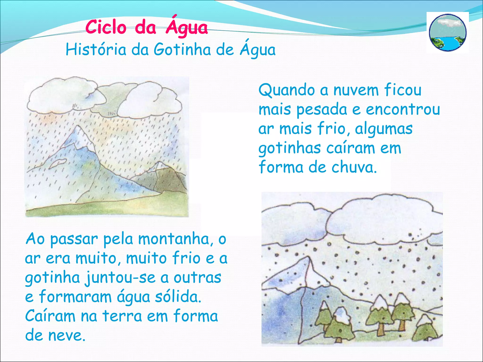 Ciclo da Água
     História da Gotinha de Água

                               Quando a nuvem ficou
                               mais pesada e encontrou
                               ar mais frio, algumas
                               gotinhas caíram em
                               forma de chuva.



Ao passar pela montanha, o
ar era muito, muito frio e a
gotinha juntou-se a outras
e formaram água sólida.
Caíram na terra em forma
de neve.
 
