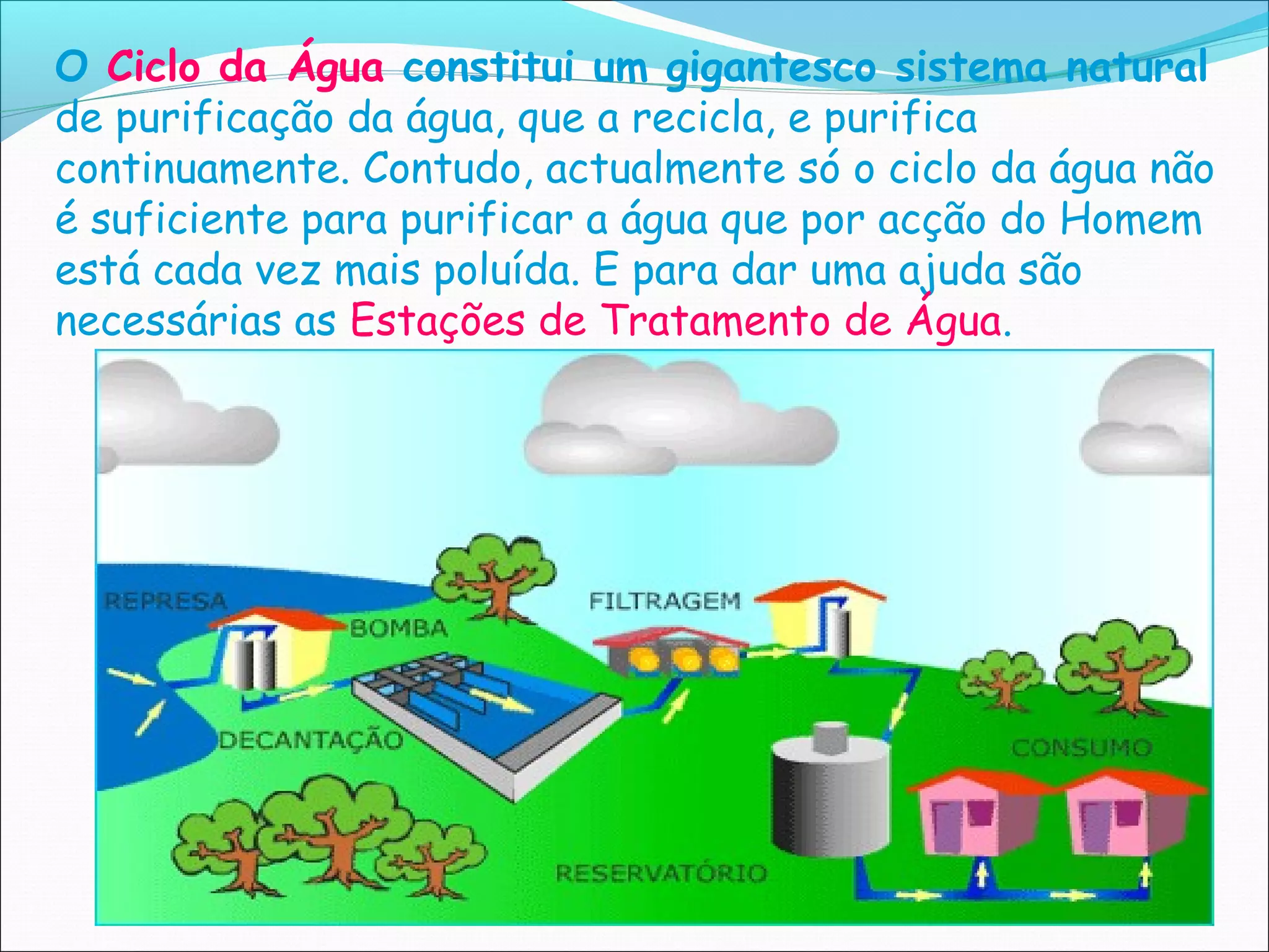 O Ciclo da Água constitui um gigantesco sistema natural
de purificação da água, que a recicla, e purifica
continuamente. Contudo, actualmente só o ciclo da água não
é suficiente para purificar a água que por acção do Homem
está cada vez mais poluída. E para dar uma ajuda são
necessárias as Estações de Tratamento de Água.
 