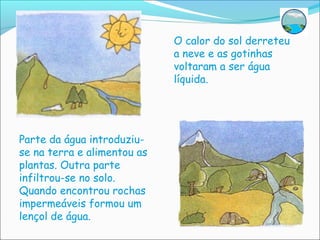 O calor do sol derreteu
                             a neve e as gotinhas
                             voltaram a ser água
                             líquida.




Parte da água introduziu-
se na terra e alimentou as
plantas. Outra parte
infiltrou-se no solo.
Quando encontrou rochas
impermeáveis formou um
lençol de água.
 