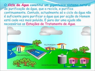 O Ciclo da Água constitui um gigantesco sistema natural
de purificação da água, que a recicla, e purifica
continuamente. Contudo, actualmente só o ciclo da água não
é suficiente para purificar a água que por acção do Homem
está cada vez mais poluída. E para dar uma ajuda são
necessárias as Estações de Tratamento de Água.
 