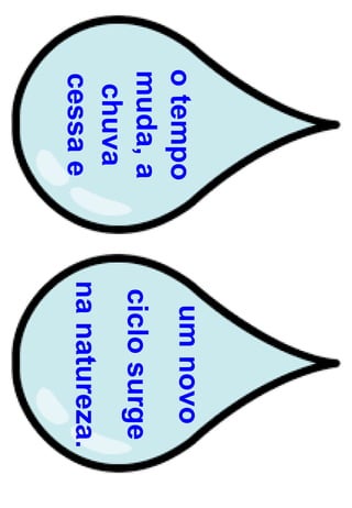o
tempo
muda,
a
chuva
cessa
e
um
novo
ciclo
surge
na
natureza.
 