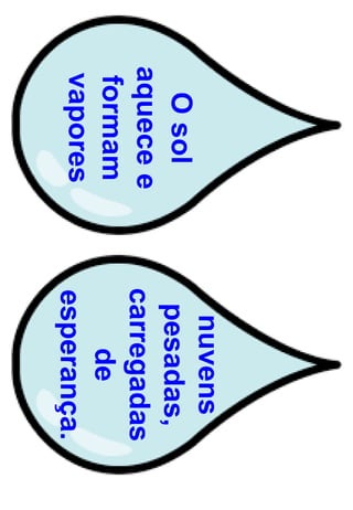 nuvens
pesadas,
carregadas
de
esperança.
O
sol
aquece
e
formam
vapores
 