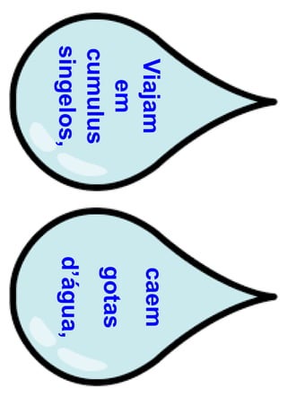 Viajam
em
cumulus
singelos,
caem
gotas
d’água,
 