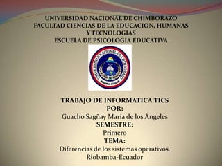 UNIVERSIDAD NACIONAL DE CHIMBORAZO
FACULTAD CIENCIAS DE LA EDUCACION, HUMANAS
Y TECNOLOGIAS
ESCUELA DE PSICOLOGIA EDUCATIVA

TRABAJO DE INFORMATICA TICS
POR:
Guacho Sagñay María de los Ángeles
SEMESTRE:
Primero
TEMA:
Diferencias de los sistemas operativos.
Riobamba-Ecuador

 