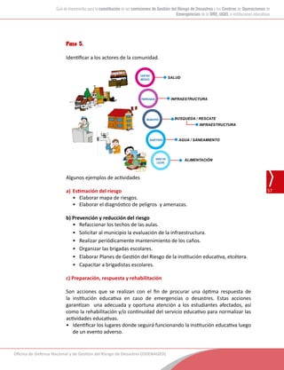 Oficina de Defensa Nacional y de Gestión del Riesgo de Desastres (ODENAGED)
57
Guía de lineamientos para la constitución de las comisiones de Gestión del Riesgo de Desastres y los Centros de Operaciones de
Emergencias de la DRE, UGEL e instituciones educativas
Paso 5.
Identificar a los actores de la comunidad.
CENTRO
MÉDICO
SALUD
INFRAESTRUCTURA
BUSQUEDA / RESCATE
AGUA / SANEAMIENTO
ALIMENTACIÓN
INFRAESTRUCTURA
PARROQUIA
MUNICIPIO
GASFITERO
VASO DE
LECHE
Algunos ejemplos de actividades
a)	Estimación del riesgo
•	 Elaborar mapa de riesgos.
•	 Elaborar el diagnóstico de peligros  y amenazas.
	
b) Prevención y reducción del riesgo
•	 Refaccionar los techos de las aulas.
•	 Solicitar al municipio la evaluación de la infraestructura.
•	 Realizar periódicamente mantenimiento de los caños.
•	 Organizar las brigadas escolares.
•	 Elaborar Planes de Gestión del Riesgo de la institución educativa, etcétera.
•	 Capacitar a brigadistas escolares.
	
c) Preparación, respuesta y rehabilitación
Son acciones que se realizan con el fin de procurar una óptima respuesta de
la institución educativa en caso de emergencias o desastres. Estas acciones
garantizan  una adecuada y oportuna atención a los estudiantes afectados, así
como la rehabilitación y/o continuidad del servicio educativo para normalizar las
actividades educativas.
•	 Identificar los lugares donde seguirá funcionando la institución educativa luego
de un evento adverso.
 