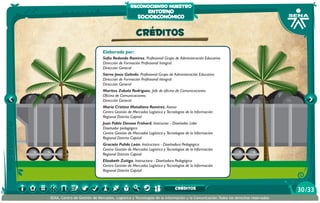 reconociendo nuestro

entorno
socioeconómico

CRÉDITOS
Elaborado por:
Sofía Redondo Ramírez. Profesional Grupo de Administración Educativa
Dirección de Formación Profesional Integral.
Dirección General
Siervo Jesús Galindo. Profesional Grupo de Administración Educativa
Dirección de Formación Profesional Integral.
Dirección General
Maritza Zabala Rodríguez. Jefe de oficina de Comunicaciones
Oficina de Comunicaciones.
Dirección General
María Cristina Matallana Ramírez. Asesor
Centro Gestión de Mercados Logística y Tecnologías de la Información
Regional Distrito Capital
Juan Pablo Donoso Frohard. Instructor - Diseñador Líder
Diseñador pedagógico
Centro Gestión de Mercados Logística y Tecnologías de la Información
Regional Distrito Capital
Graciela Pulido León. Instructora - Diseñadora Pedagógica
Centro Gestión de Mercados Logística y Tecnologías de la Información
Regional Distrito Capital
Elizabeth Zuñiga. Instructora - Diseñadora Pedagógica
Centro Gestión de Mercados Logística y Tecnologías de la Información
Regional Distrito Capital

CRÉDITOS
SENA, Centro de Gestión de Mercados, Logística y Tecnologías de la Información y la Comunicación.Todos los derechos reservados

30 /33

 