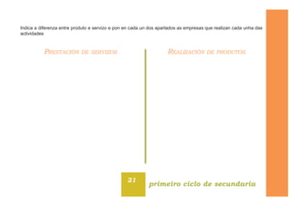 21
primeiro ciclo de secundaria
Indica a diferenza entre produto e servizo e pon en cada un dos apartados as empresas que realizan cada unha das
actividades
PRESTACIÓN DE SERVIZOS REALIZACIÓN DE PRODUTOS
 