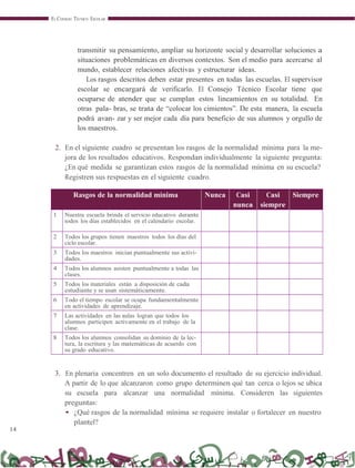 14
EL CONSEJO TÉCNICO ESCOLAR
transmitir su pensamiento, ampliar su horizonte social y desarrollar soluciones a
situaciones problemáticas en diversos contextos. Son el medio para acercarse al
mundo, establecer relaciones afectivas y estructurar ideas.
Los rasgos descritos deben estar presentes en todas las escuelas. El supervisor
escolar se encargará de verificarlo. El Consejo Técnico Escolar tiene que
ocuparse de atender que se cumplan estos lineamientos en su totalidad. En
otras pala- bras, se trata de “colocar los cimientos”. De esta manera, la escuela
podrá avan- zar y ser mejor cada día para beneficio de sus alumnos y orgullo de
los maestros.
2. En el siguiente cuadro se presentan los rasgos de la normalidad mínima para la me-
jora de los resultados educativos. Respondan individualmente la siguiente pregunta:
¿En qué medida se garantizan estos rasgos de la normalidad mínima en su escuela?
Registren sus respuestas en el siguiente cuadro.
Rasgos de la normalidad mínima Nunca Casi
nunca
Casi
siempre
Siempre
1 Nuestra escuela brinda el servicio educativo durante
todos los días establecidos en el calendario escolar.
2 Todos los grupos tienen maestros todos los días del
ciclo escolar.
3 Todos los maestros inician puntualmente sus activi-
dades.
4 Todos los alumnos asisten puntualmente a todas las
clases.
5 Todos los materiales están a disposición de cada
estudiante y se usan sistemáticamente.
6 Todo el tiempo escolar se ocupa fundamentalmente
en actividades de aprendizaje.
7 Las actividades en las aulas logran que todos los
alumnos participen activamente en el trabajo de la
clase.
8 Todos los alumnos consolidan su dominio de la lec-
tura, la escritura y las matemáticas de acuerdo con
su grado educativo.
3. En plenaria concentren en un solo documento el resultado de su ejercicio individual.
A partir de lo que alcanzaron como grupo determinen qué tan cerca o lejos se ubica
su escuela para alcanzar una normalidad mínima. Consideren las siguientes
preguntas:
• ¿Qué rasgos de la normalidad mínima se requiere instalar o fortalecer en nuestro
plantel?
 