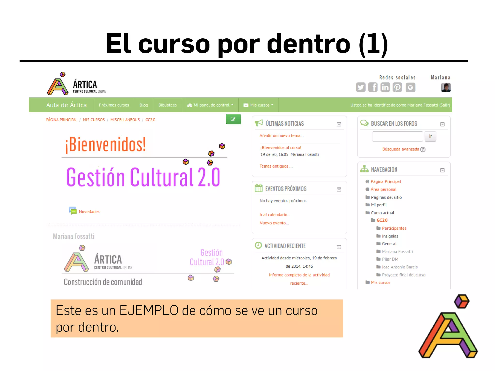 El curso por dentro (1)
Este es un EJEMPLO de cómo se ve un curso
por dentro.
 
