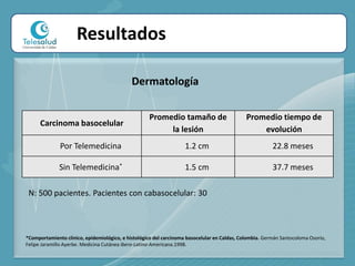  Otorrinolaringología
