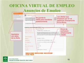 OFICINA VIRTUAL DE EMPLEO
Anuncios de Empleo
Se guarda la
oferta para inscribirse
posteriormente.

Apartados
con datos
de la oferta.

Las ofertas que
empiezan por 01 se
gestionan directamente
en la oficina.

Envío de
curriculum
anteriormente
creado.

15

 