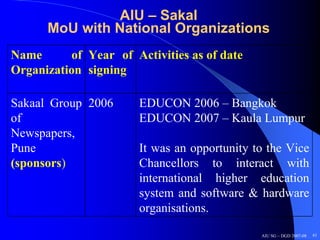 AIU – Sakal
      MoU with National Organizations
Name       of Year of Activities as of date
Organization signing

Sakaal Group 2006      EDUCON 2006 – Bangkok
of                     EDUCON 2007 – Kaula Lumpur
Newspapers,
Pune                   It was an opportunity to the Vice
(sponsors)             Chancellors to interact with
                       international higher education
                       system and software & hardware
                       organisations.

                                              AIU SG – DGD 2007-08   61
 