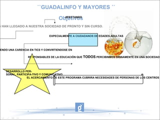 Grupos de Interés ``GUADALINFO Y MAYORES ´´ ASOCIACIONES ESCUELA DE ADULTOS GERIÁTRICO MAYORES HOGAR DEL PENSIONISTA 