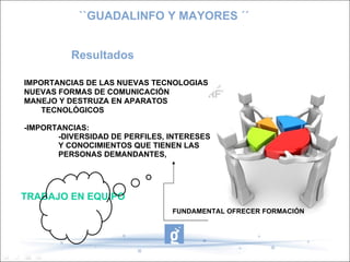 Desarrollo del proyecto: ``GUADALINFO Y MAYORES ´´ CHARLA ,REUNIÓN, CON LOS RESPONSABLES EN LA LOCALIDAD PARA DAR A CONOCER GUADALINFO Y EL PROYECTO EDUCACIÓN DE ESCUELAS DE ADULTOS  Y TICS EN HUELVA. PARTES DEL ORDENADOR. BLOGS. PERIODO PAPEL Y PERIODO DIGITAL. PUBLICACIONES EN INTERNET.  BLOGS FORO FISICO Y FORO VIRTUAL. EVOLUCIÓN DE TELEFONIA. CURSOS DE FORMACIÓN A LOS CONCEPTOS BÁSICOS DE HARDWARE Y SOFTWARE. COMPARAR CARTAS Y CORREO ELECTRONICO, VIDEOCONFERENCIAS, CHATS, … BUSQUEDA DE INTERNET.-BIBLIOTECA FISICA/VIRTUAL-. FOTOGRAFIA, CAMARA DIGITAL Y PRESENTACIÓN. COMPARAR DIARIO ESCRITO Y A DOCUMENTO DE WORD. LECTURA VIRTUAL----BIBLIOTECA CERVANTES. 