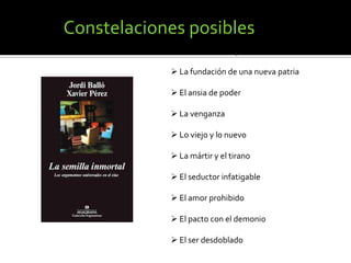 Constelaciones posibles
 El retorno al hogar
 La fundación de una nueva patria
 El ansia de poder
 La venganza
 Lo viejo y lo nuevo
 La mártir y el tirano
 El seductor infatigable
 El amor prohibido
 El pacto con el demonio

 El ser desdoblado

 