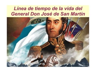 Línea de tiempo de la vida del
General Don José de San Martín
 