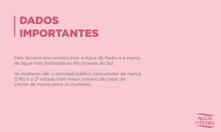 DADOS
IMPORTANTES
Pelo terceiro ano consecutivo, a Água da Pedra é a marca
de água mais lembrada no Rio Grande do Sul.
As mulheres são o principal público consumidor da marca.
O RS é o 2º estado com maior número de casos de
câncer de mama entre as mulheres.
 