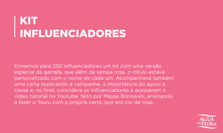 KIT
INFLUENCIADORES
Enviamos para 250 influenciadores um kit com uma versão
especial da garrafa, que além da tampa rosa, o rótulo estava
personalizado com o nome de cada um. Acompanhava também
uma carta explicando a campanha, a importância do apoio a
causa e, no final, convidava os influenciadores a acessarem o
vídeo tutorial no Youtube, feito por Maysa Bonissoni, ensinando
a fazer o Tsuru com a própria carta, que era cor de rosa.
 