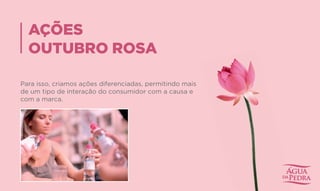 AÇÕES
OUTUBRO ROSA
Para isso, criamos ações diferenciadas, permitindo mais
de um tipo de interação do consumidor com a causa e
com a marca.
 