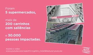 Foram
5 supermercados,
mais de
200 carrinhos
com saliências
e 30.000
pessoas impactadas.
Assista o video
www.youtube.com/watch?v=cgrDm_fJnk0&feature=youtu.be
 
